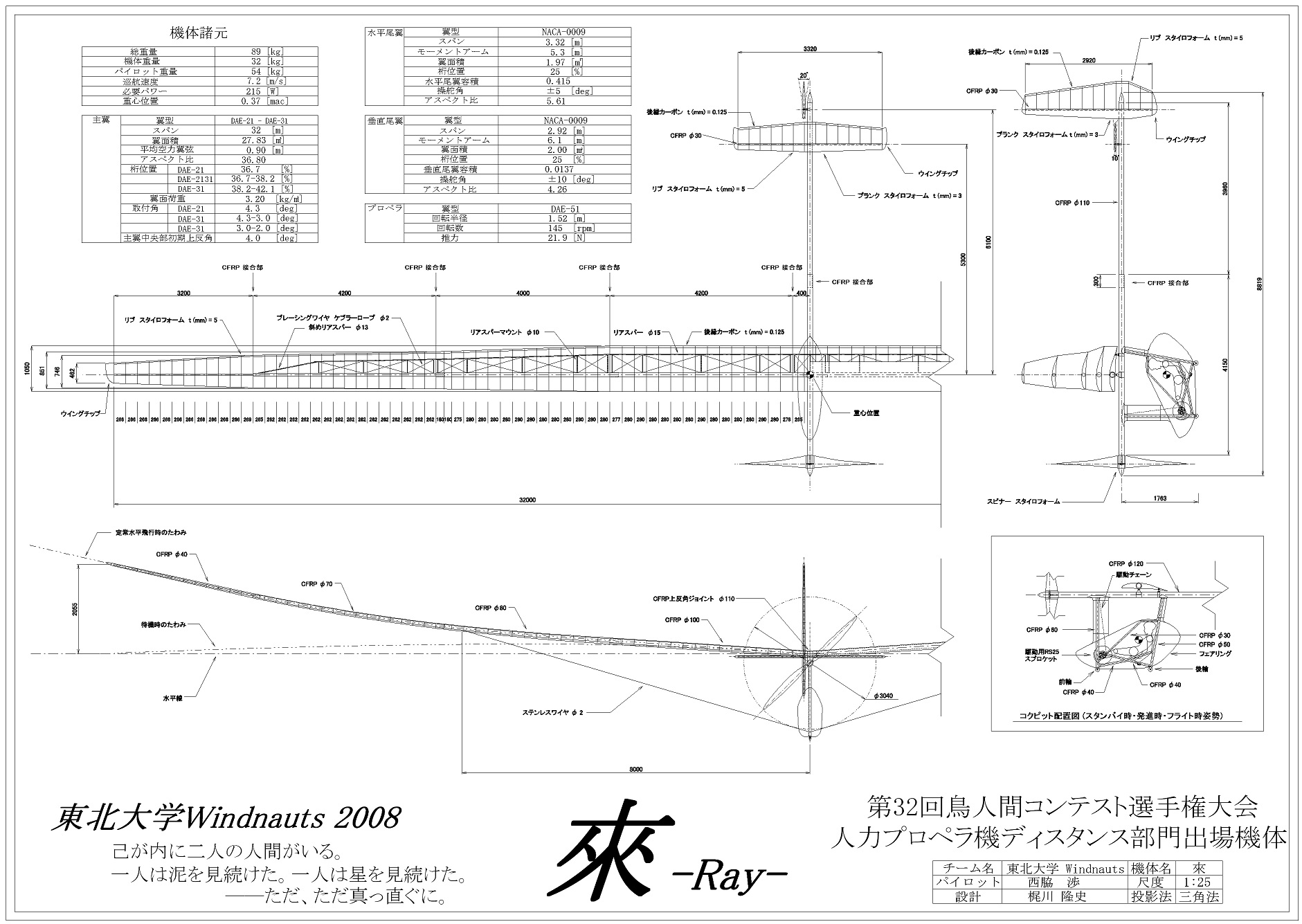 來三面図